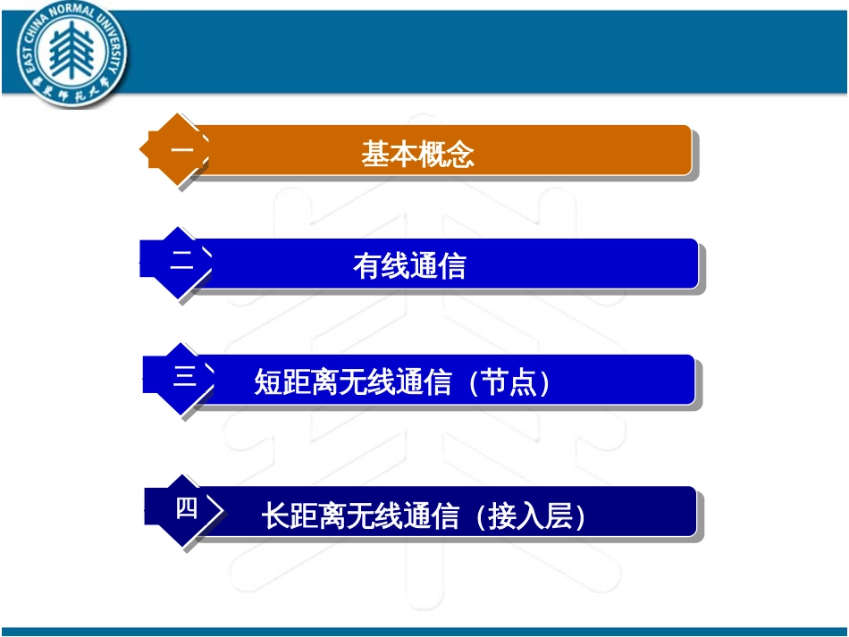 物联网通信技术概述[共24页]_第2页