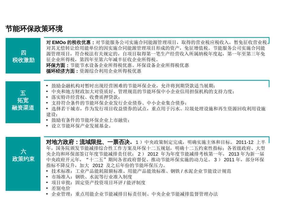 节能环保产业政策汇总[共4页]_第3页