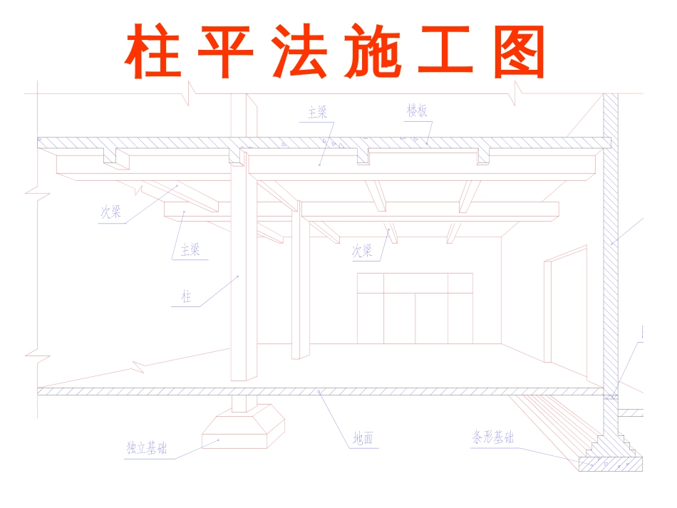 柱平法施工图[共48页]_第1页