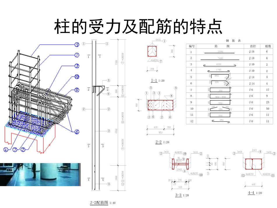 柱平法施工图[共48页]_第3页