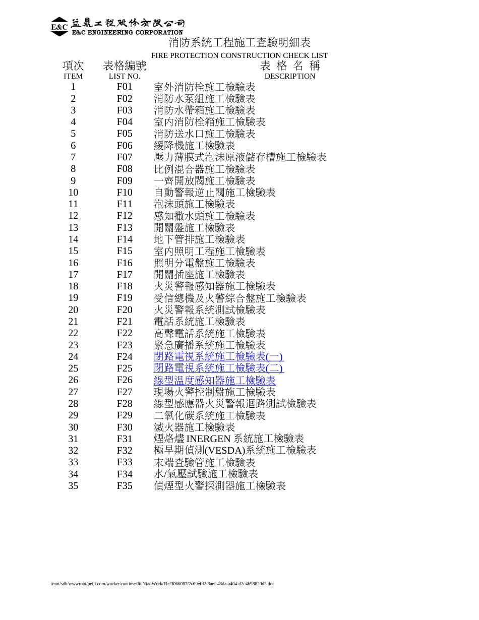 消防系统工程施工检验表[共37页]_第1页