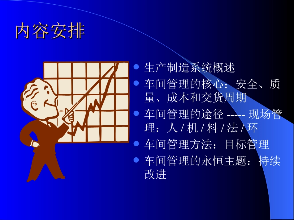 车间管理培训教材00_第3页