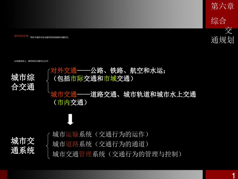 城市规划原理课程之城市综合交通规划ppt 37页_第3页