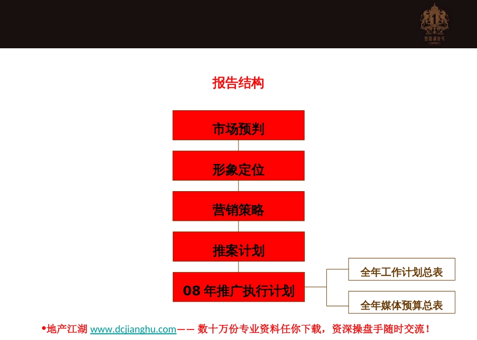 策源张家港“暨阳湖1号”营销推广报告26_第3页