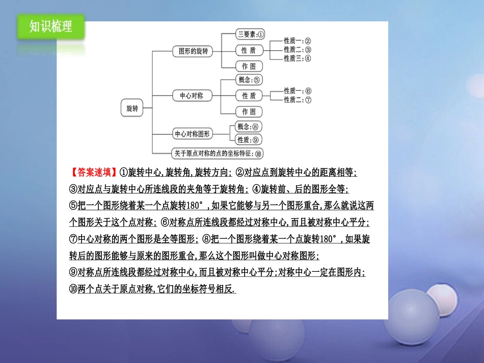 九年级数学上册 23 旋转复习课件 （新版）新人教版_第2页