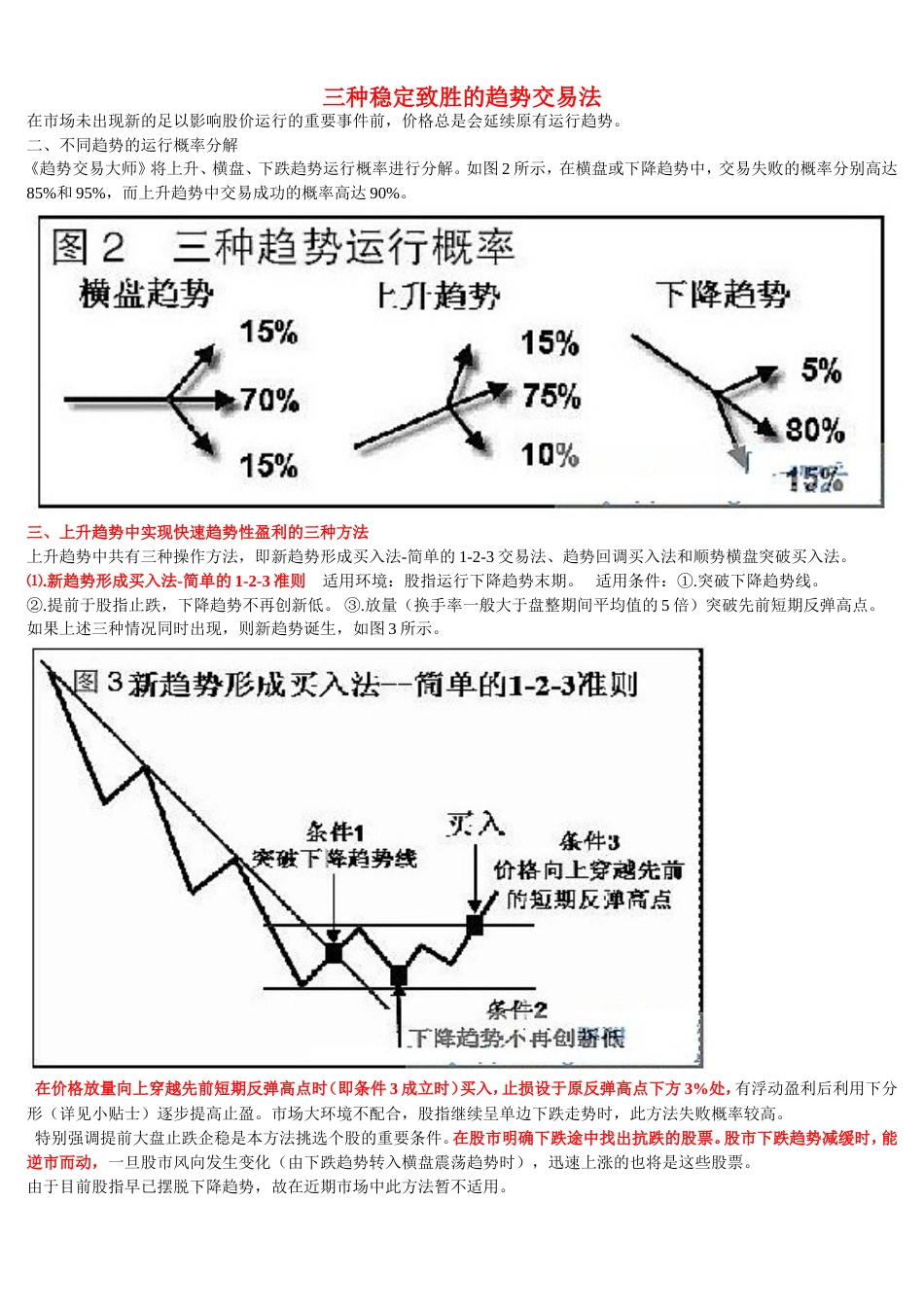 趋势交易的精髓三种稳定致胜的趋势交易法_第1页