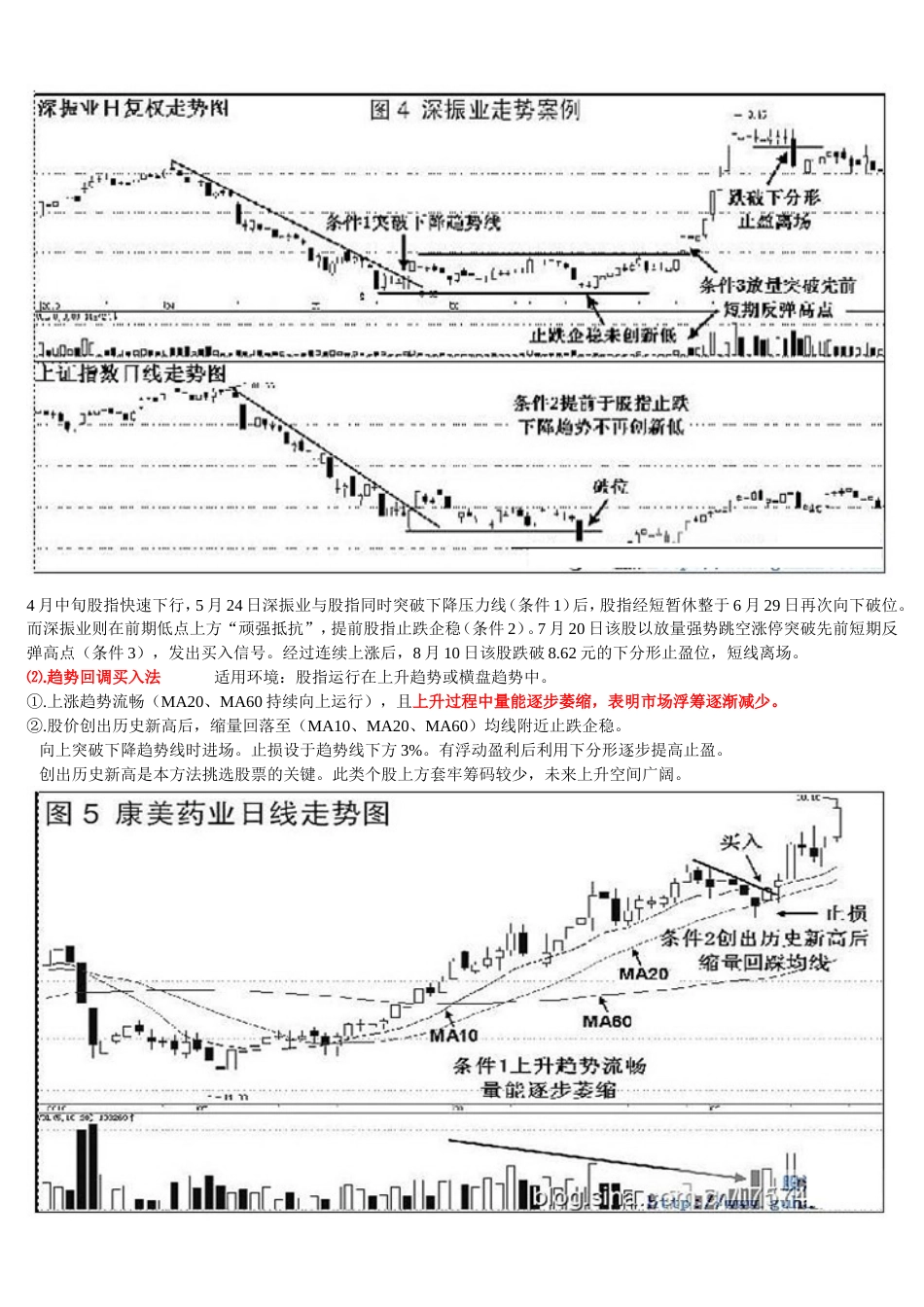 趋势交易的精髓三种稳定致胜的趋势交易法_第2页