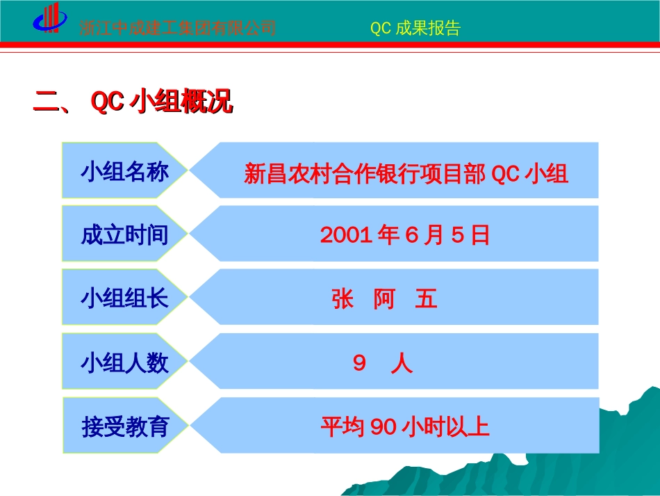 浙江中成建工集团有限公司大面积纸面石膏板吊顶防裂缝补偿装置的创新与应用_第3页