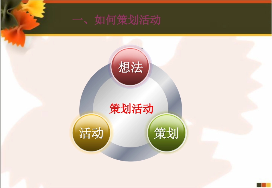 活动策划培训[共43页]_第3页