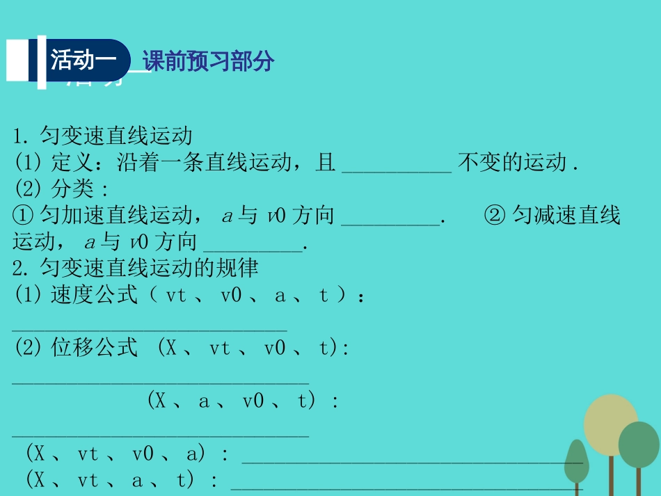 江苏省扬州市邗江中学2016届高三物理一轮复习 第一章 运动的描述（第2课时）匀变速直线运动规律课件（必修1）_第2页