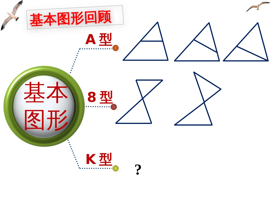 相似专题：一线三等角相似模型用[共18页]_第2页