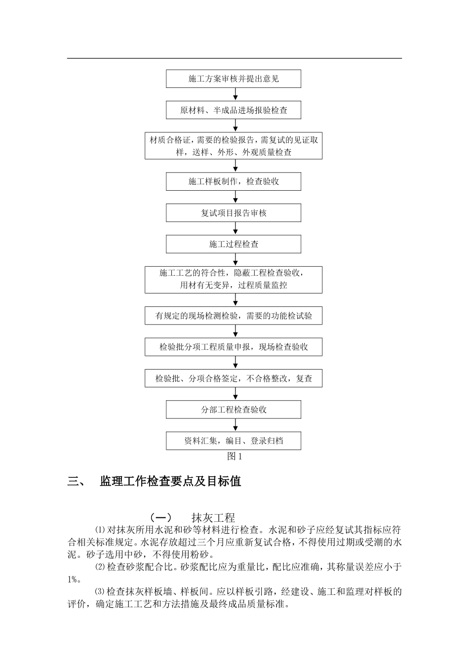 装饰装修工程监理细则详解[共46页]_第3页