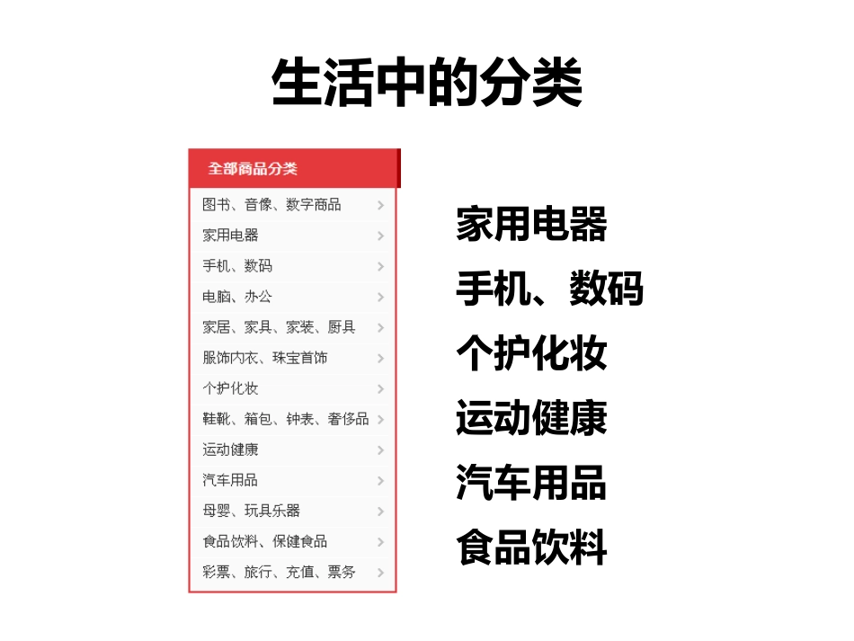 生物的命名和分类[共0页]_第3页