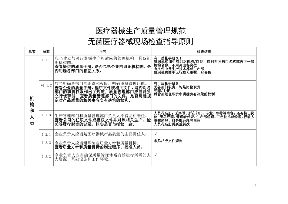 医疗器械生产质量管理规范无菌医疗器械现场检查记录2015.12.10[共44页]_第1页