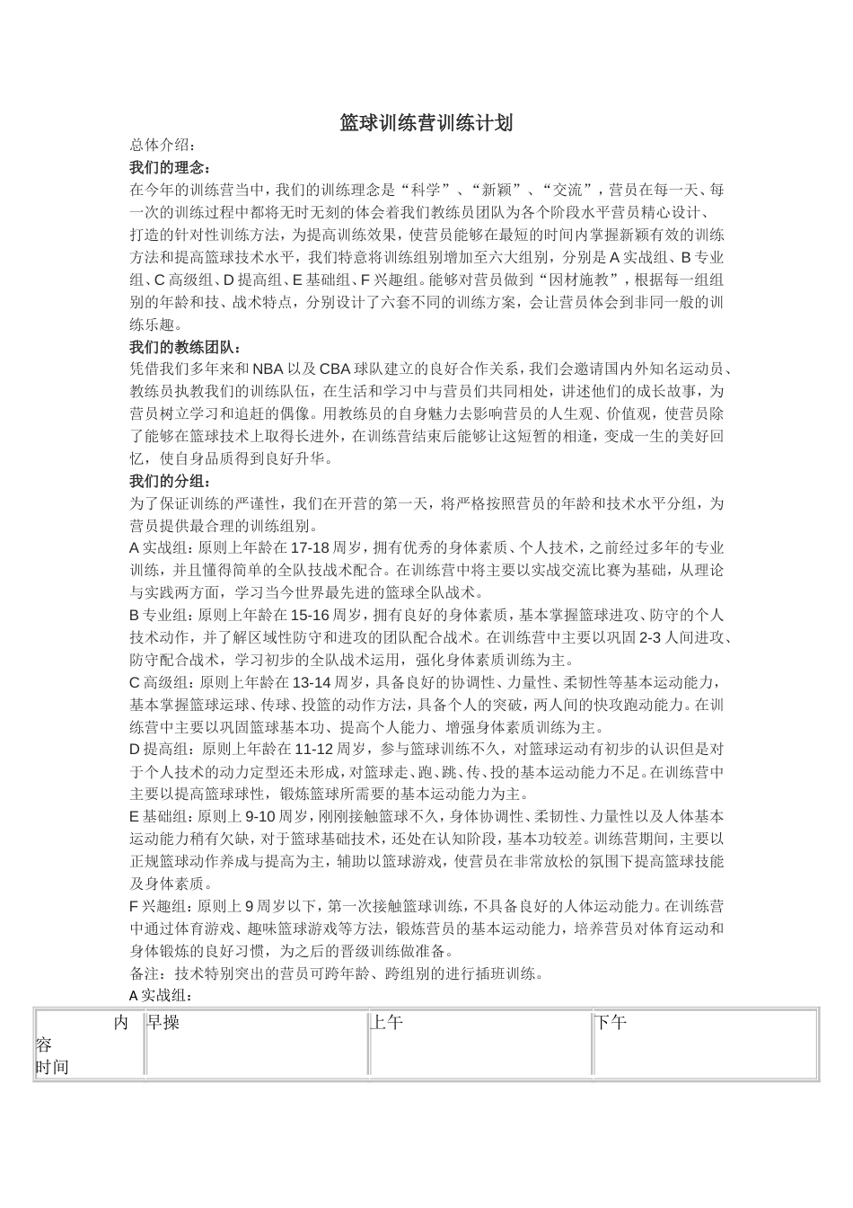 篮球训练营训练计划[共9页]_第1页