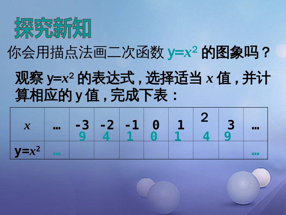九年级数学上册 21.2.2.4 二次函数y=ax2bxc的图象和性质课件 (新版)沪科版_第3页