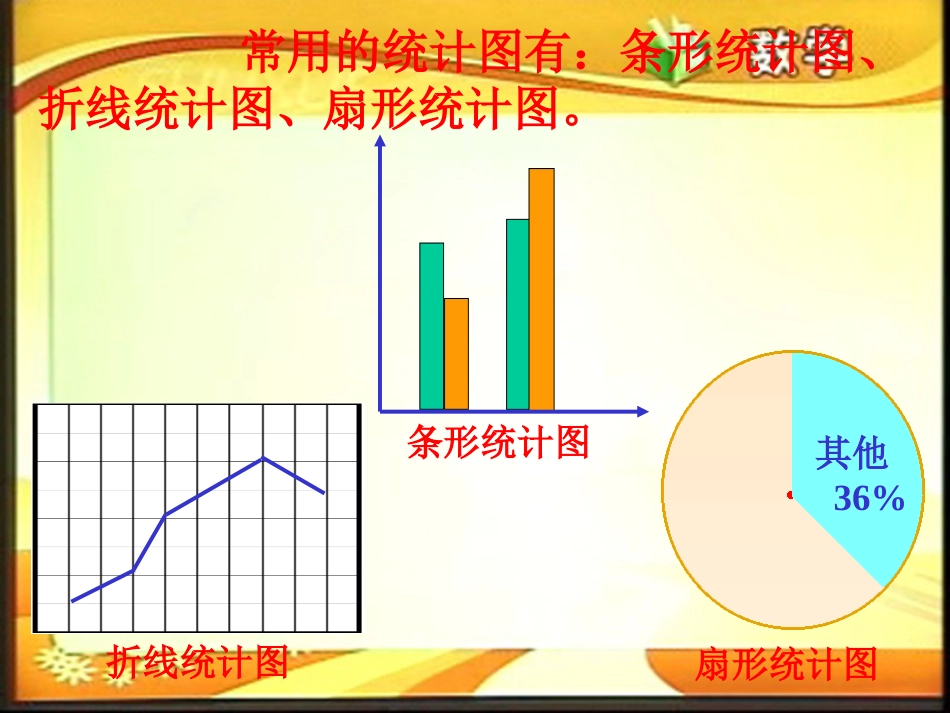 条形统计图[共5页]_第2页