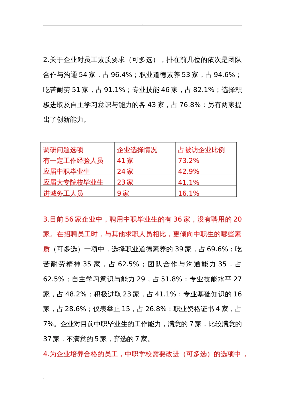 校企合作调查报告[共13页]_第2页