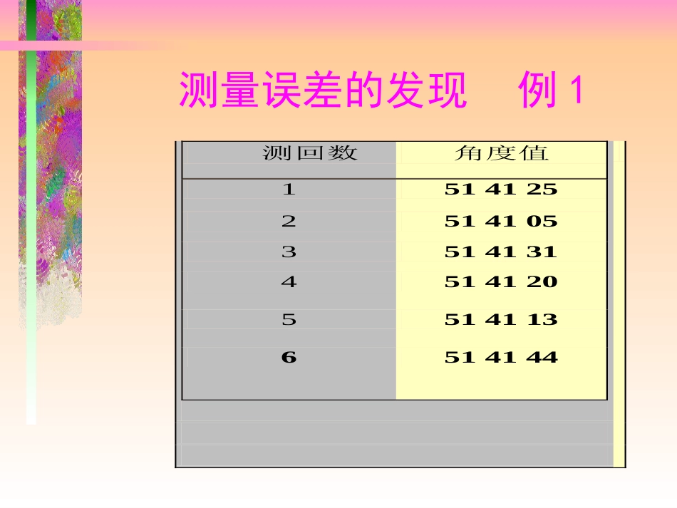 测量误差基本知识[共15页]_第3页