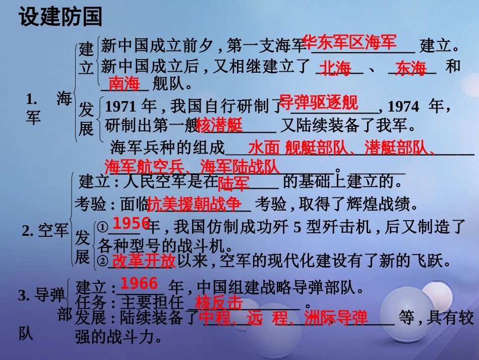 中考历史一轮复习 中现史 第五单元 国防建设与外交成就课件_第3页