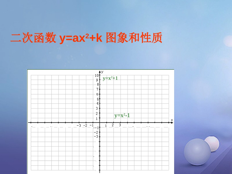 九年级数学上册 21.2.2.1 二次函数y=ax2k图象和性质课件 （新版）沪科版_第1页