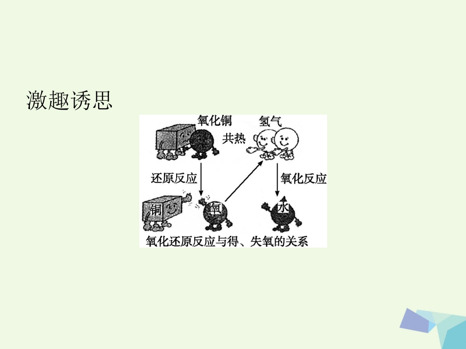 秋高中化学 第二章 化学物质及其变化 第三节 氧化还原反应（第1课时）教学课件 新人教版必修_第2页