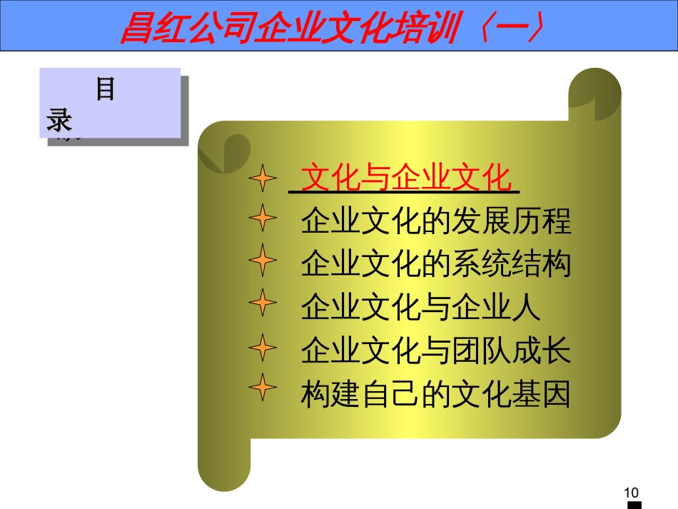 昌红公司企业文化培训讲义《一》[共50页]_第2页