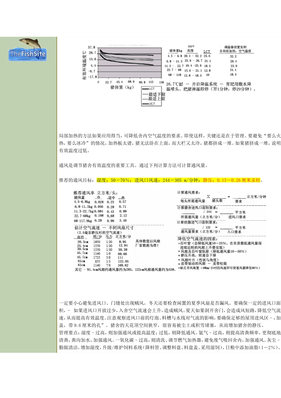 猪场通风基础[共4页]_第3页