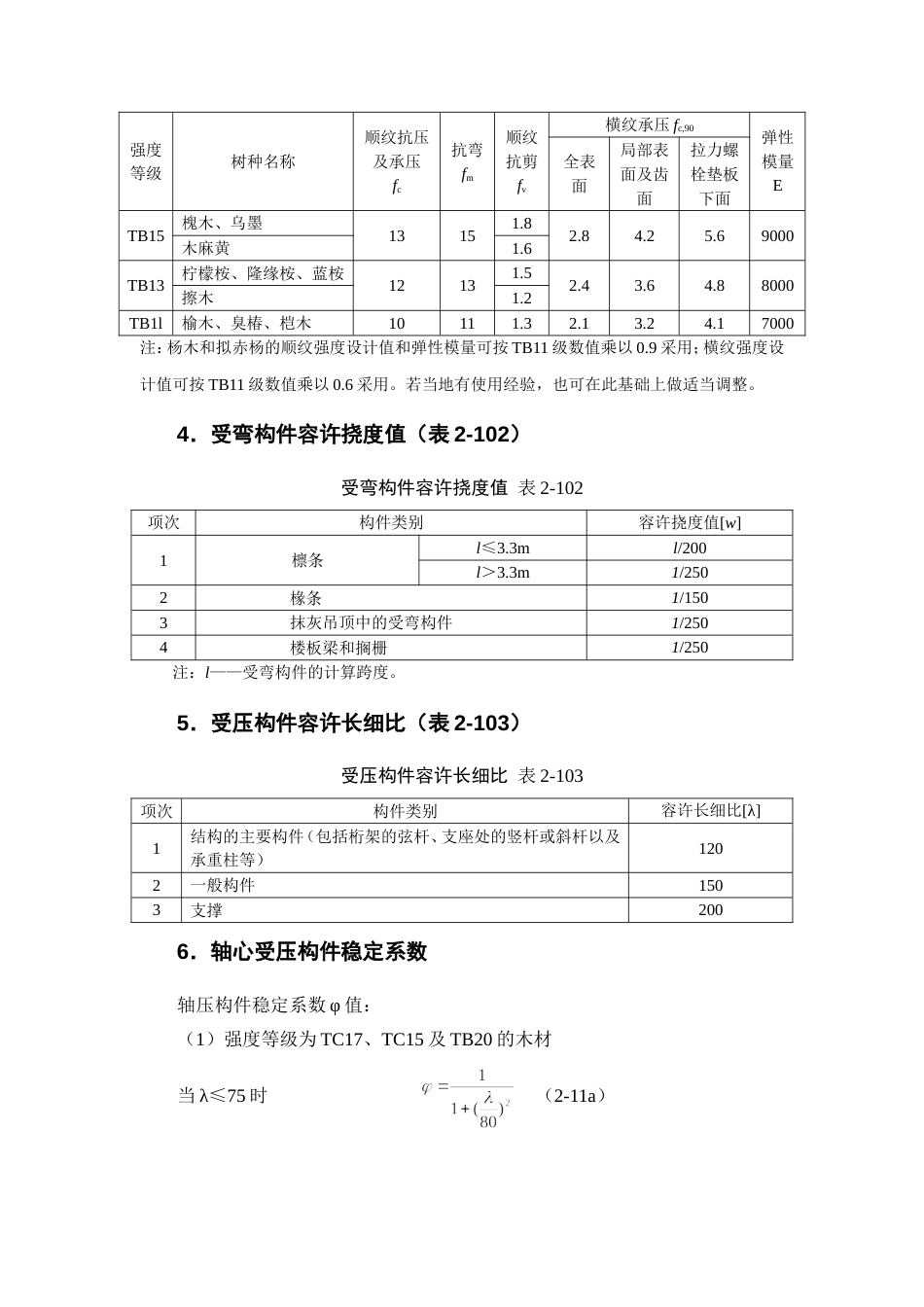最全 木结构计算[共11页]_第3页