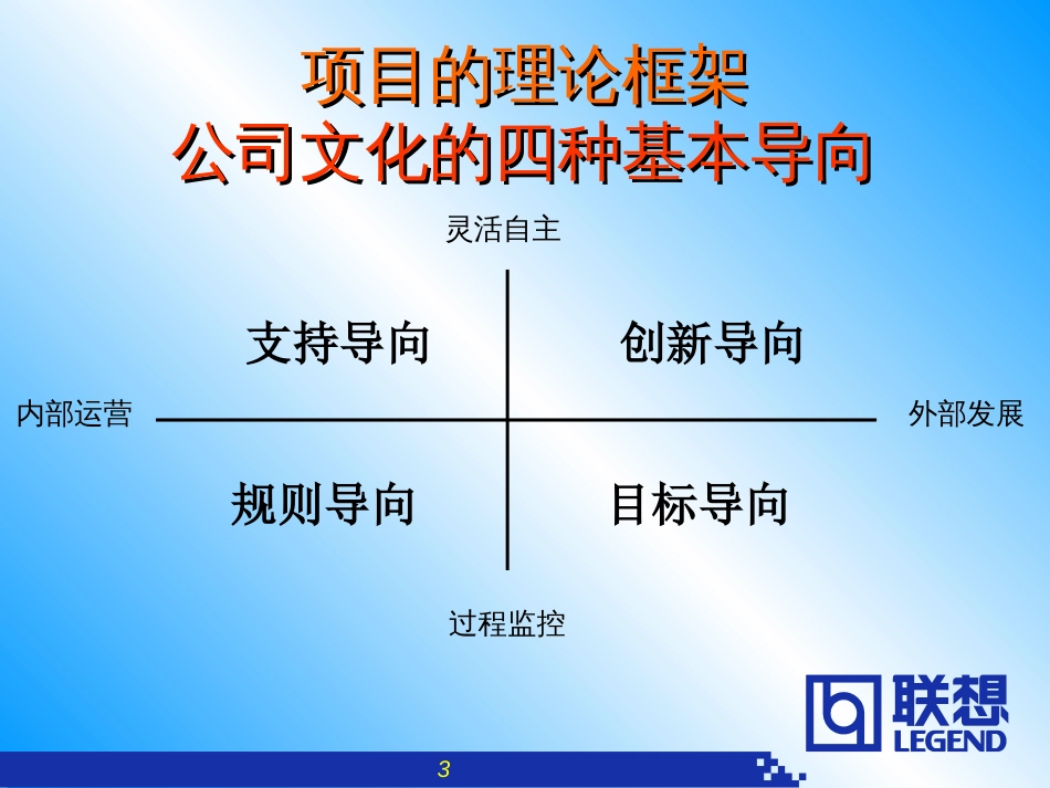 联想企业文化系统工程报告[共76页]_第3页