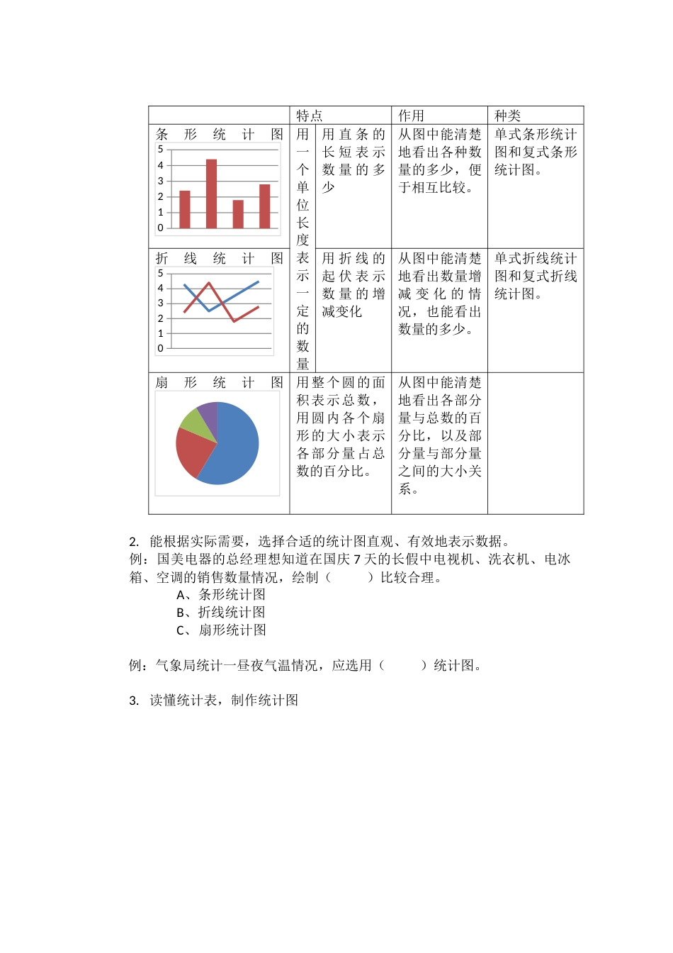 总复习统计与概率[共15页]_第2页