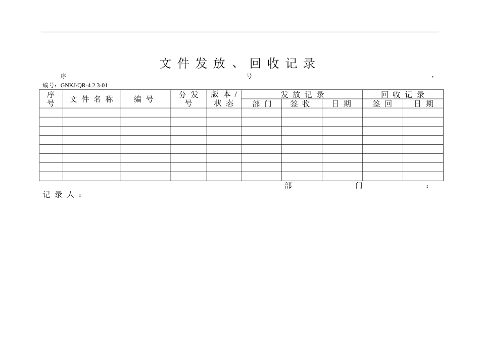 某医疗器械公司质量手册表格[共81页]_第1页