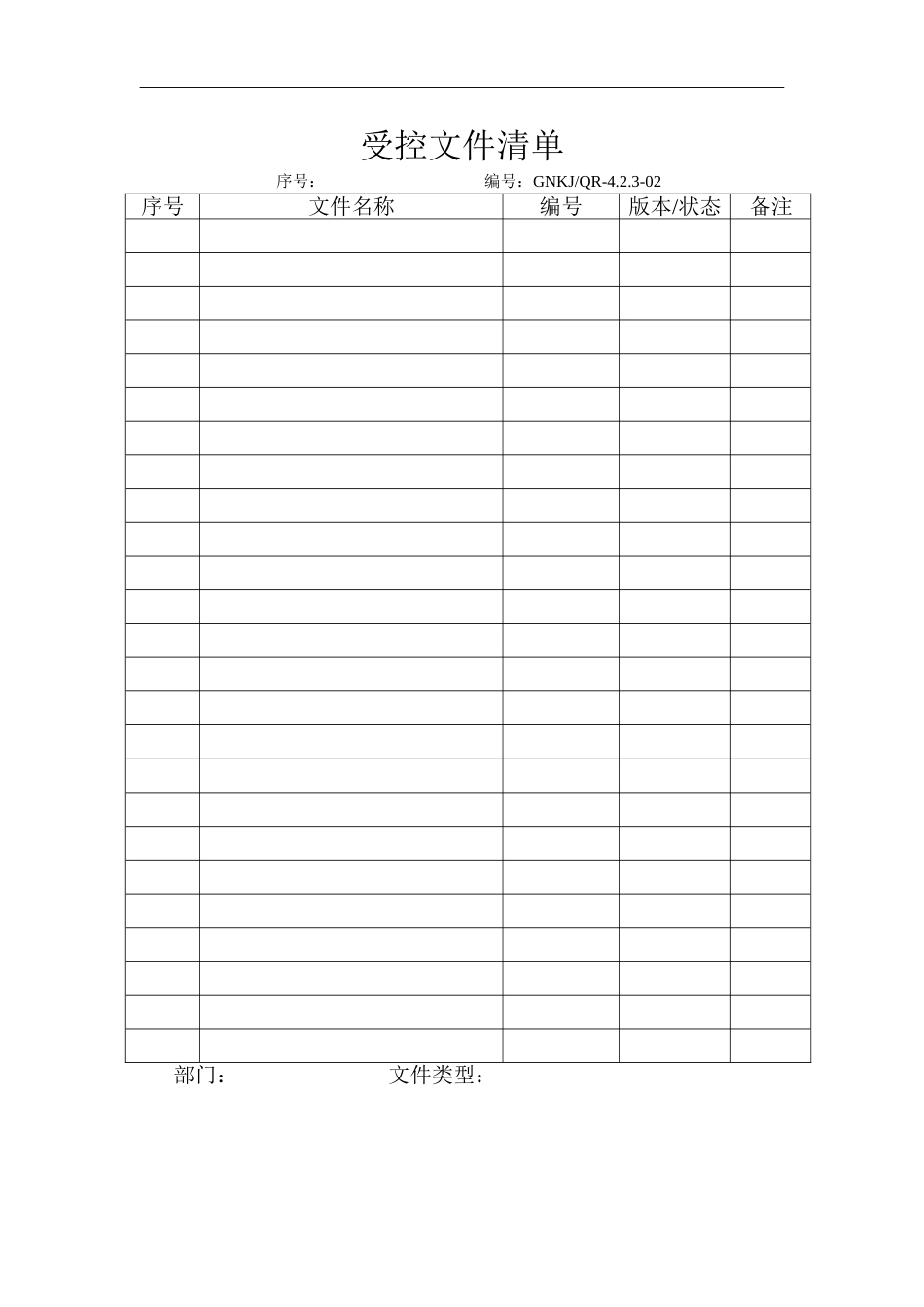 某医疗器械公司质量手册表格[共81页]_第2页