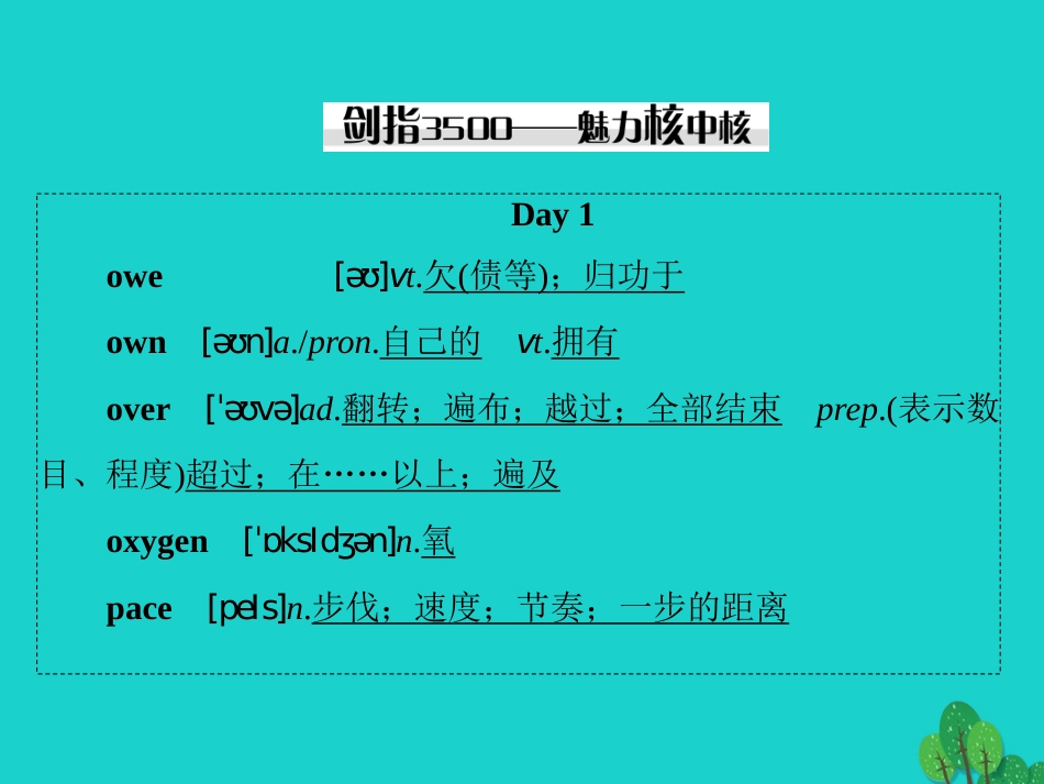 讲练测2016届高考英语一轮复习 Module 3 Interpersonal RelationshipsFriendship课件 外研版选修6_第2页