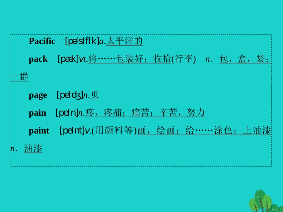 讲练测2016届高考英语一轮复习 Module 3 Interpersonal RelationshipsFriendship课件 外研版选修6_第3页