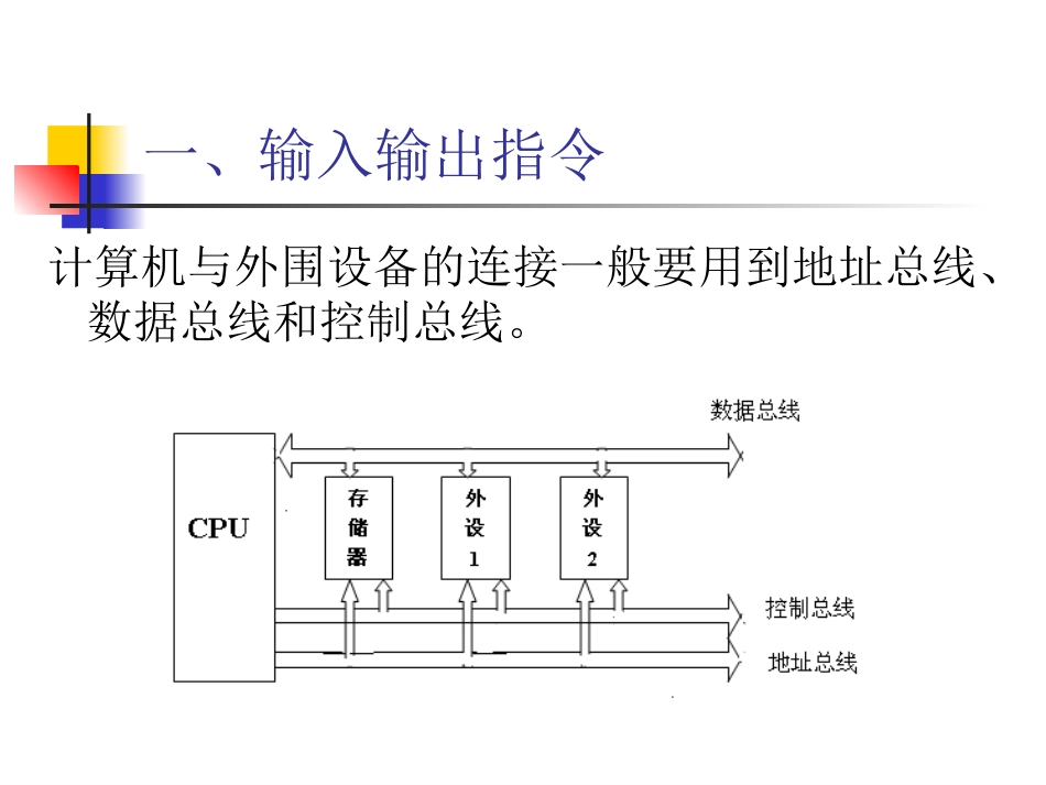 第六章 通道接口技术[共66页]_第3页