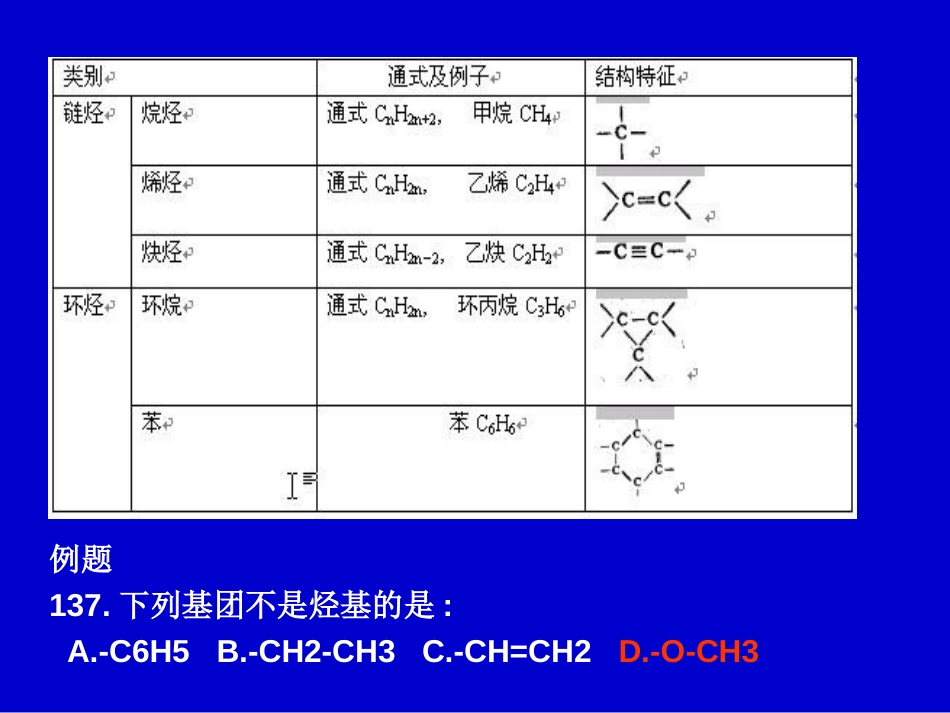 普化培训5[共58页]_第2页