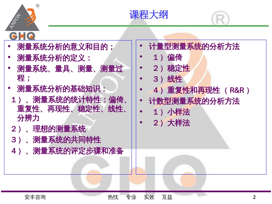 测量系统分析Ver.B_第2页