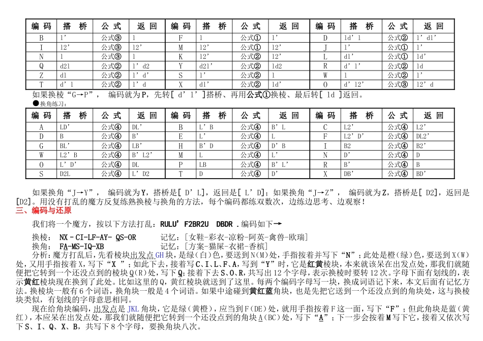 简单盲拧训练[共7页]_第3页