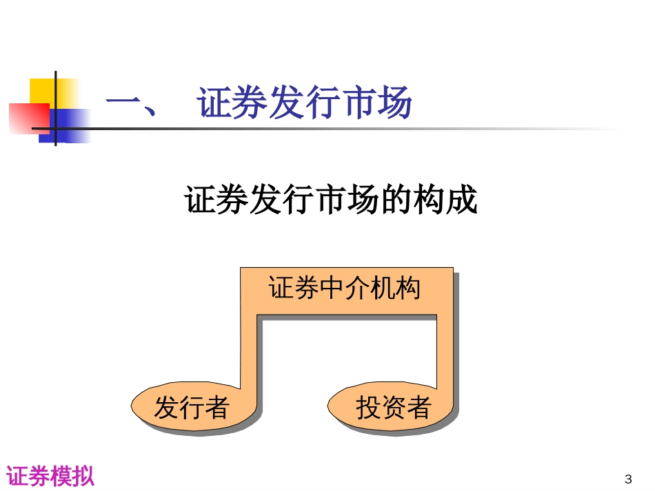 股票交易基础知识[共63页]_第3页