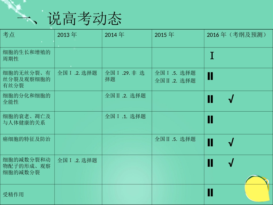 湖北省黄冈市高中生物二轮复习《细胞的生命历程》说课比赛课件_第3页