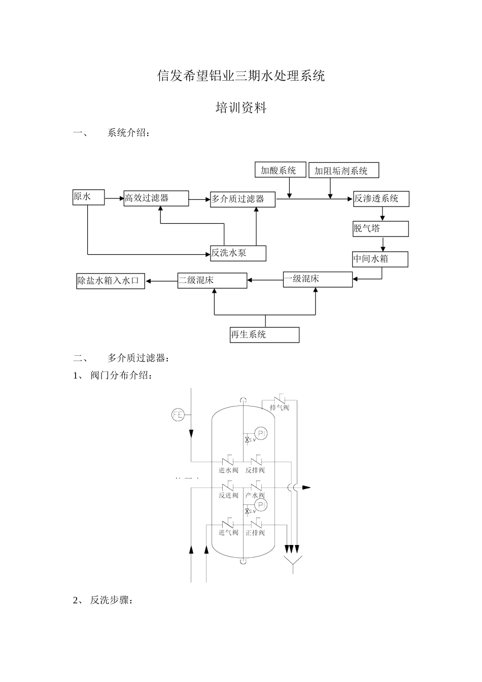 水处理系统培训资料[共6页]_第1页