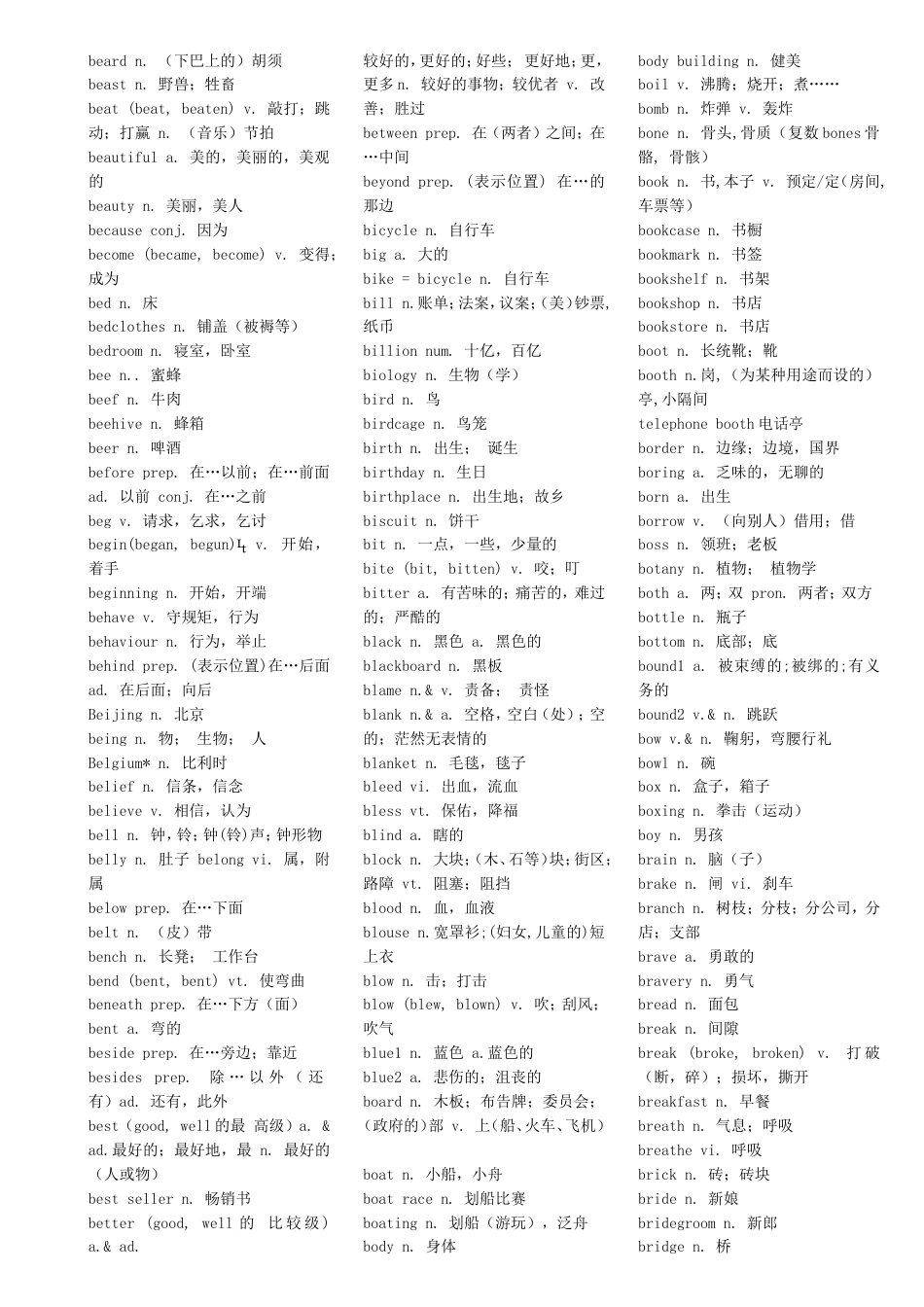 西点课业－－高中英语单词初中记[共31页]_第3页