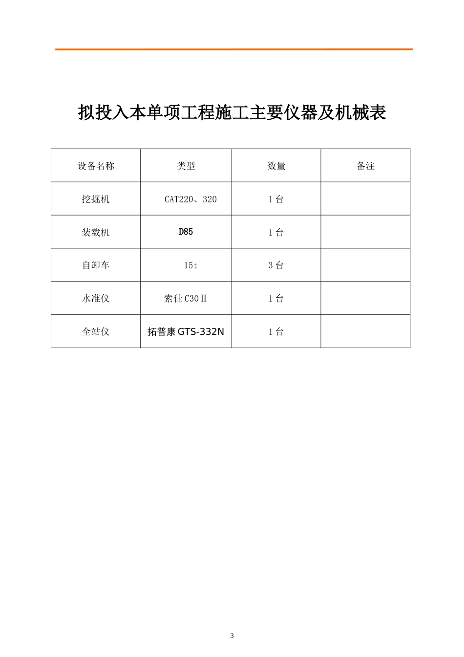 清表施工组织设计[共8页]_第3页