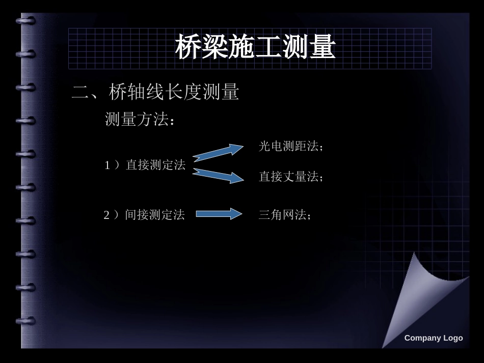 桥梁施工测量[共28页]_第3页
