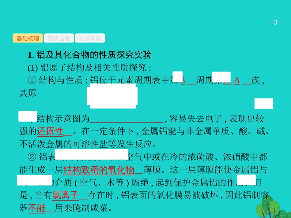 浙江省2018高考化学一轮复习 30 物质性质的探究课件 苏教版_第3页