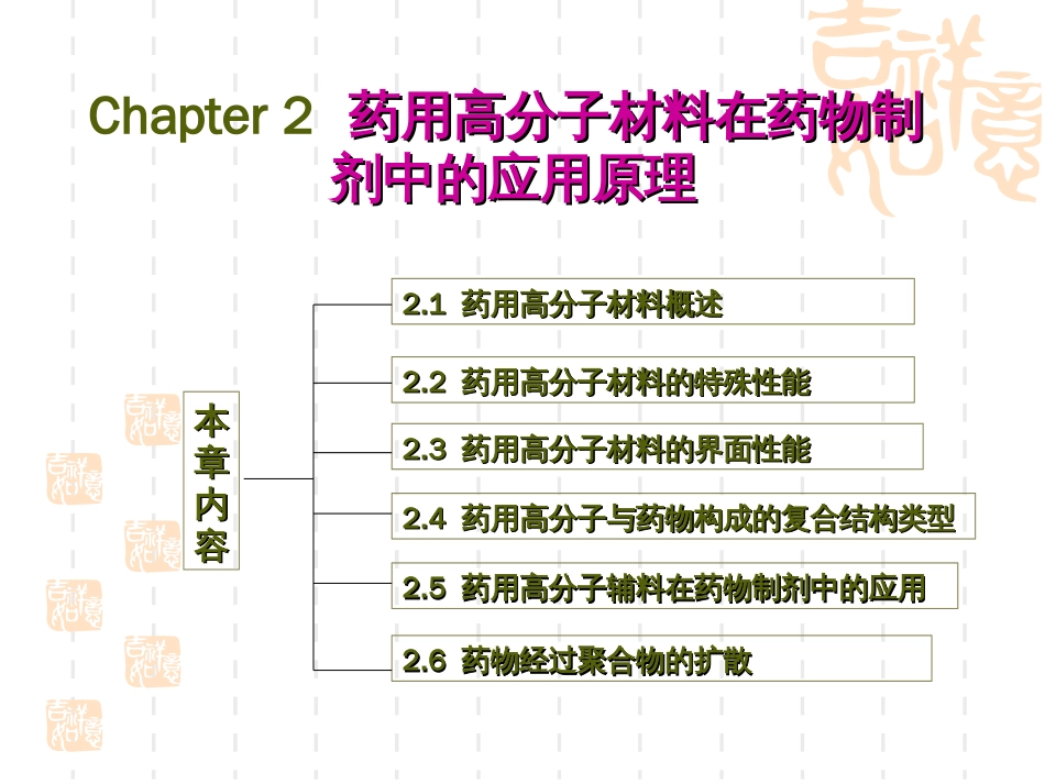 第二章高分子材料在药物制剂中的应用原理[共180页]_第1页