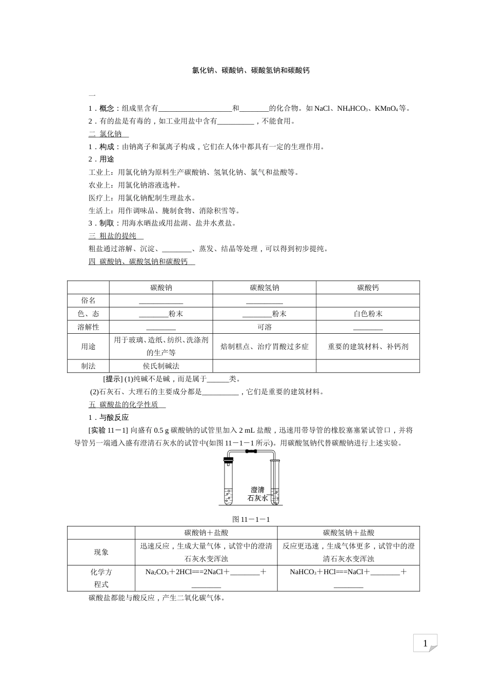 盐和化肥[共10页]_第1页