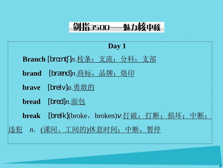 讲练测2016届高考英语一轮复习 Module 2 No Drugs课件 外研版必修_第2页