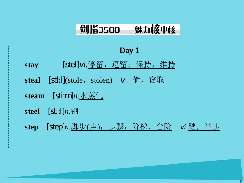 讲练测2016届高考英语一轮复习 Module 1 Deep South课件 外研版选修8_第2页
